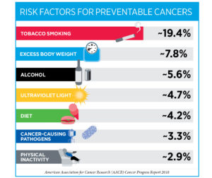 RiskFactors_1536674467765-HR-e1664179364696-300x252.jpg